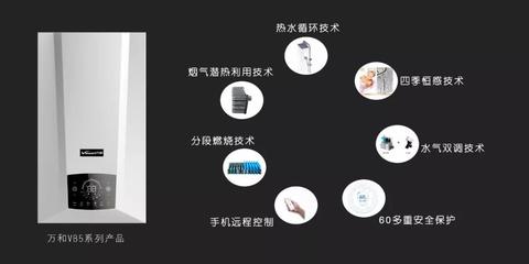 壁掛爐零冷水技術解析及應用探討