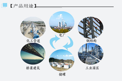 腐蝕百科 煙氣管道腐蝕的機(jī)理、類(lèi)型與防護(hù)策略