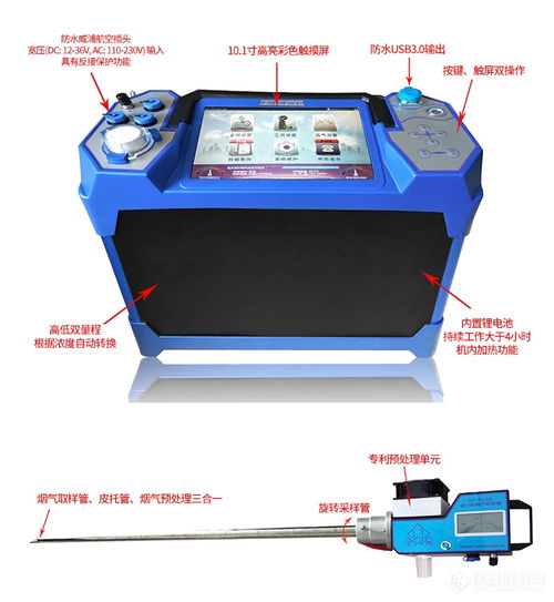 國(guó)瑞力恒紫外煙氣綜合分析儀GR-3028/GR-3028A 核心技術(shù)參數(shù)、廠家報(bào)價(jià)及煙氣管道應(yīng)用詳解