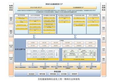 專注醫(yī)療衛(wèi)生信息化，冠新軟件在新三板擬IPO之路上的布局與展望