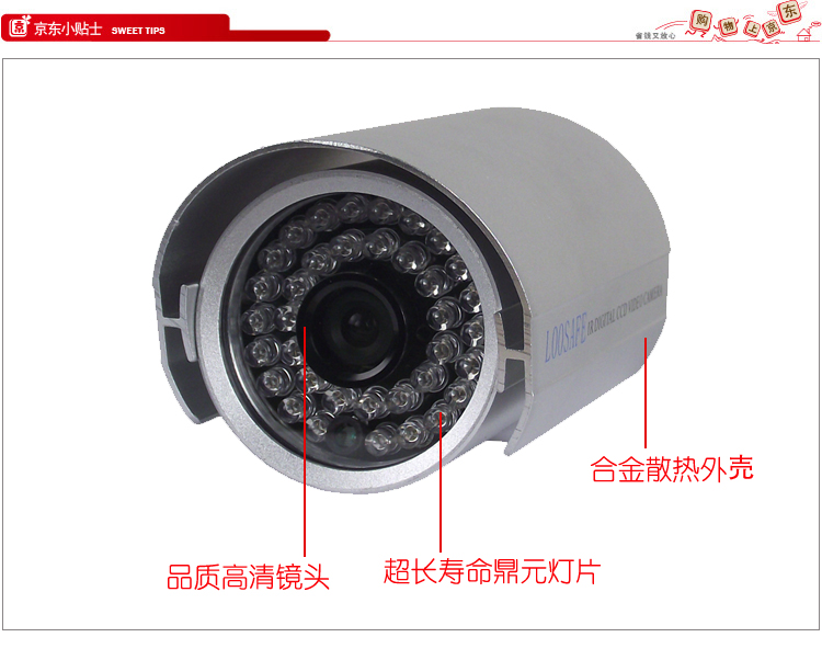 【龍視安LS-H820S1】高品質監控利器3.6mm版深入評測